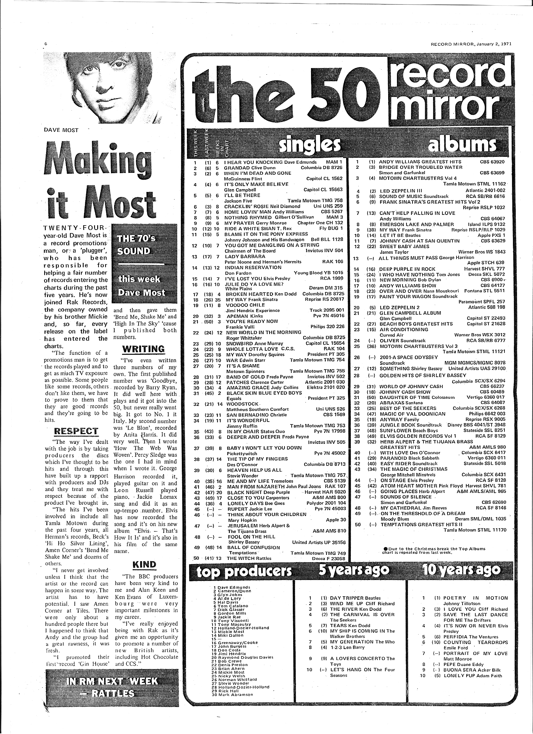 Index of /UK/1971